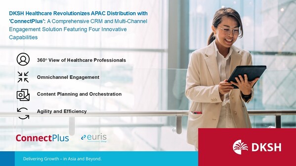 DKSH Healthcare and Euris